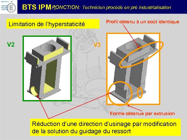 FONCTION: Technicien procédé en pré industrialisation BTS IPM : Profil obtenu à un coût