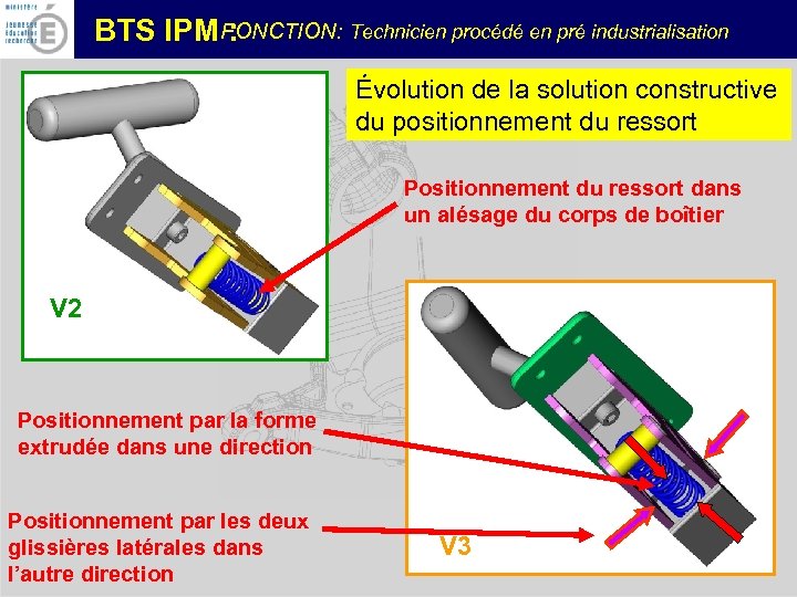 FONCTION: Technicien procédé en pré industrialisation BTS IPM : Évolution de la solution constructive