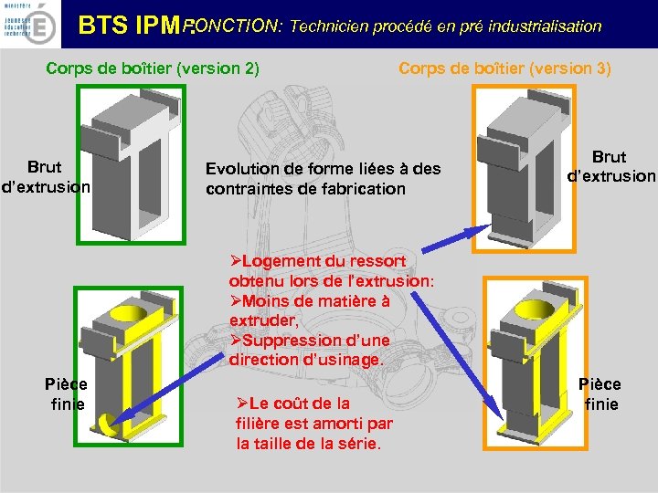 FONCTION: Technicien procédé en pré industrialisation BTS IPM : Corps de boîtier (version 2)