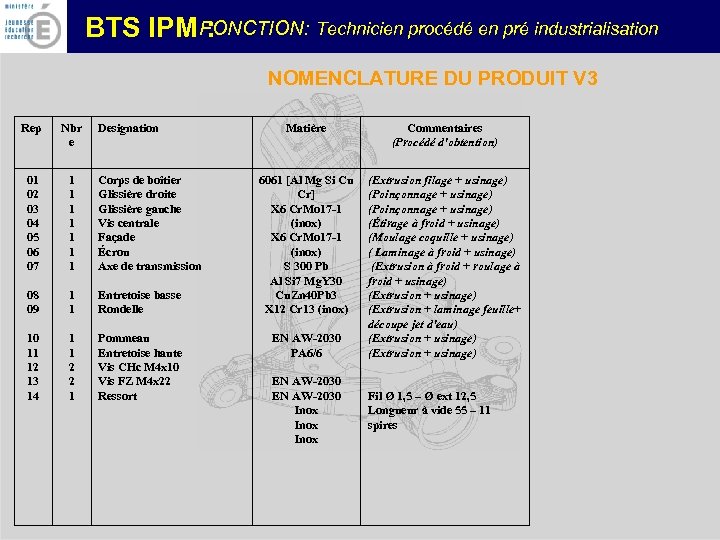FONCTION: Technicien procédé en pré industrialisation BTS IPM : NOMENCLATURE DU PRODUIT V 3