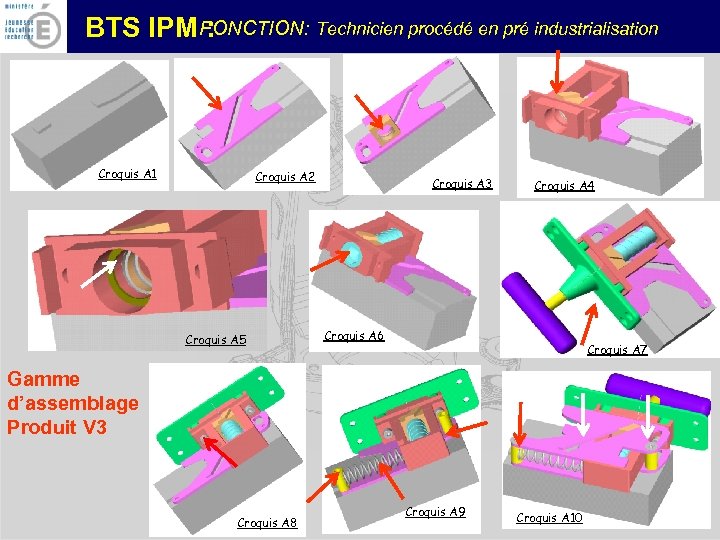 FONCTION: Technicien procédé en pré industrialisation BTS IPM : Croquis A 1 Croquis A