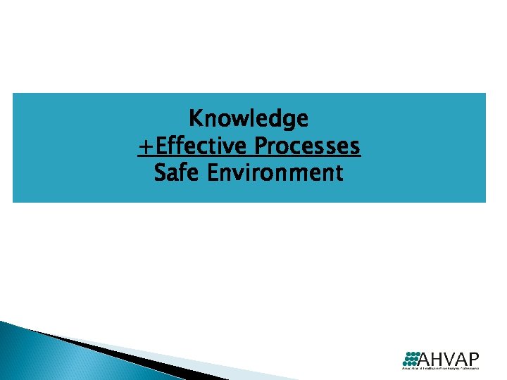 Knowledge +Effective Processes Safe Environment 