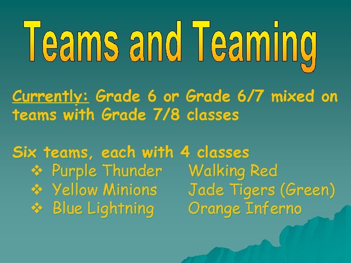 Currently: Grade 6 or Grade 6/7 mixed on teams with Grade 7/8 classes Six