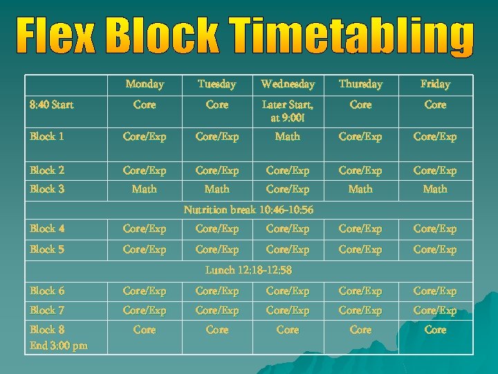 Monday Tuesday Wednesday Thursday Friday Core Later Start, at 9: 00! Core Block 1