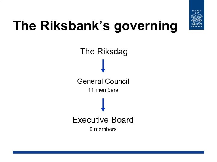 The Riksbank’s governing The Riksdag General Council 11 members Executive Board 6 members 