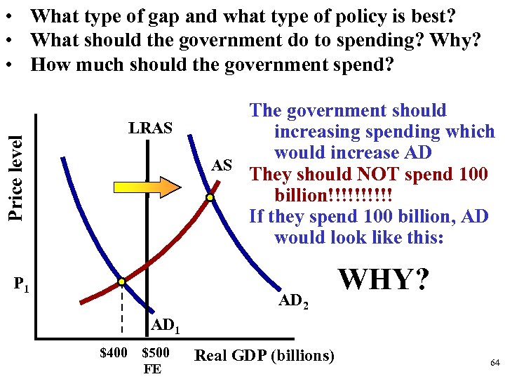  • What type of gap and what type of policy is best? •