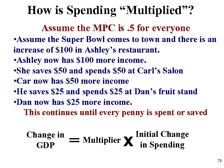 How is Spending “Multiplied”? Assume the MPC is. 5 for everyone • Assume the