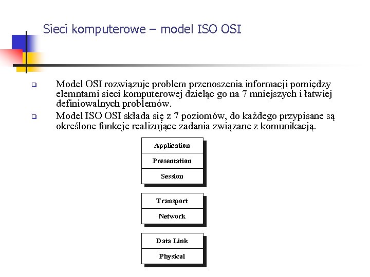 Sieci komputerowe – model ISO OSI q q Model OSI rozwiązuje problem przenoszenia informacji