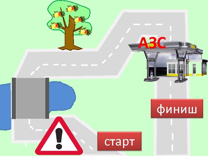 АЗС финиш старт 