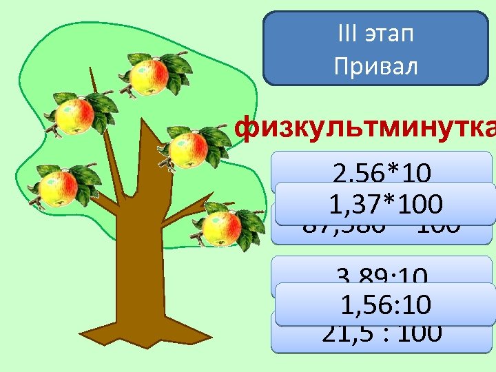 III этап Привал физкультминутка 2, 56*10 1, 37*100 87, 586 * 100 3, 89: