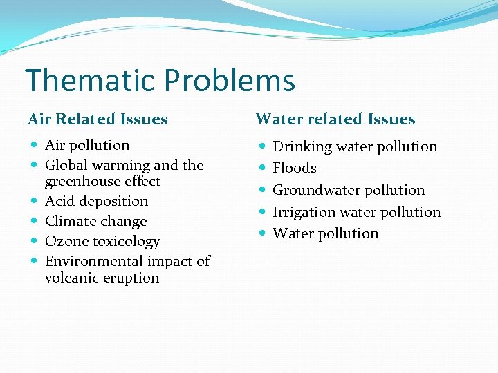 Thematic Problems Air Related Issues Water related Issues Air pollution Global warming and the