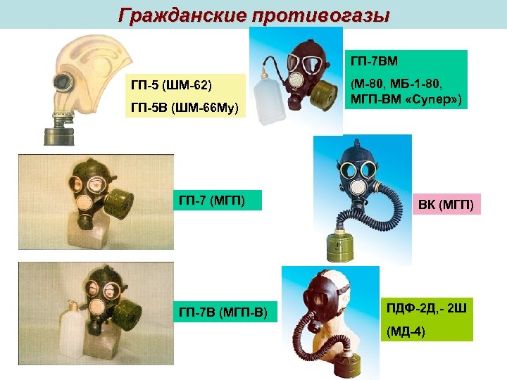 Гражданские противогазы ГП-7 ВМ ГП-5 (ШМ-62) ГП-5 В (ШМ-66 Му) ГП-7 (МГП) ГП-7 В
