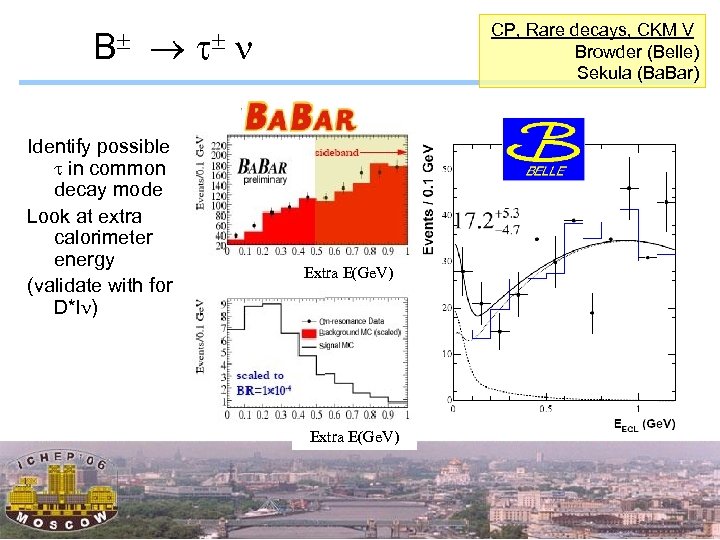 CP, Rare decays, CKM V Browder (Belle) Sekula (Ba. Bar) B Identify possible in