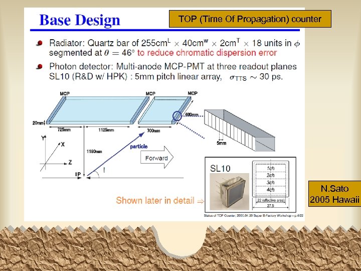 TOP (Time Of Propagation) counter N. Sato 2005 Hawaii 
