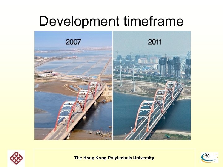Development timeframe The Hong Kong Polytechnic University 60 