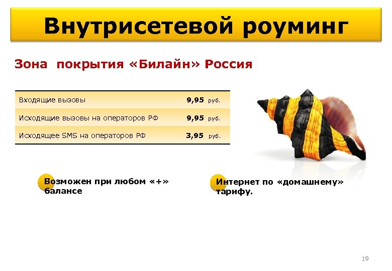 Внутрисетевой роуминг Зона покрытия «Билайн» Россия Входящие вызовы 9, 95 руб. Исходящие вызовы на