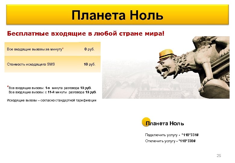 Планета Ноль Бесплатные входящие в любой стране мира! Все входящие вызовы за минуту* 0