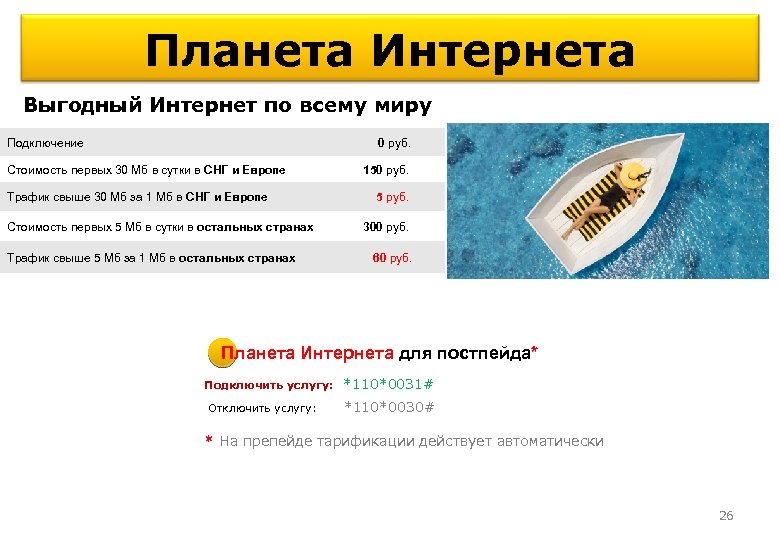 Планета Интернета Выгодный Интернет по всему миру Подключение 0 руб. Стоимость первых 30 Мб