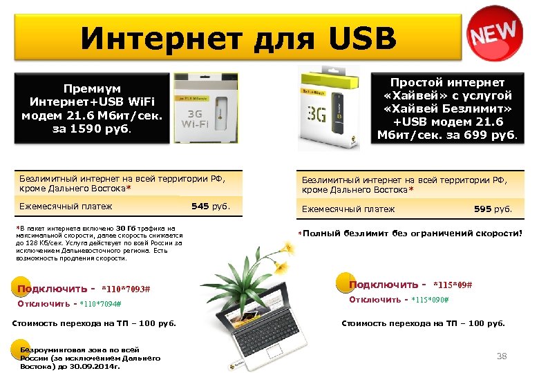 Интернет для USB Простой интернет «Хайвей» с услугой «Хайвей Безлимит» +USB модем 21. 6
