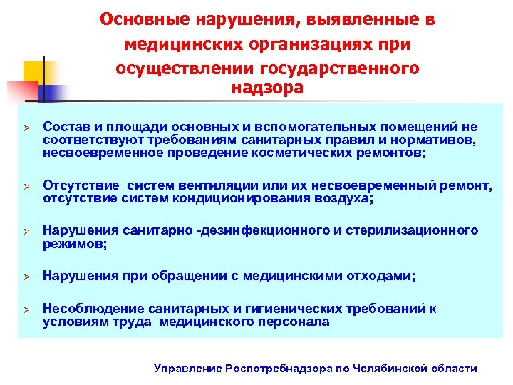 Основные нарушения, выявленные в медицинских организациях при осуществлении государственного надзора Ø Ø Ø Состав