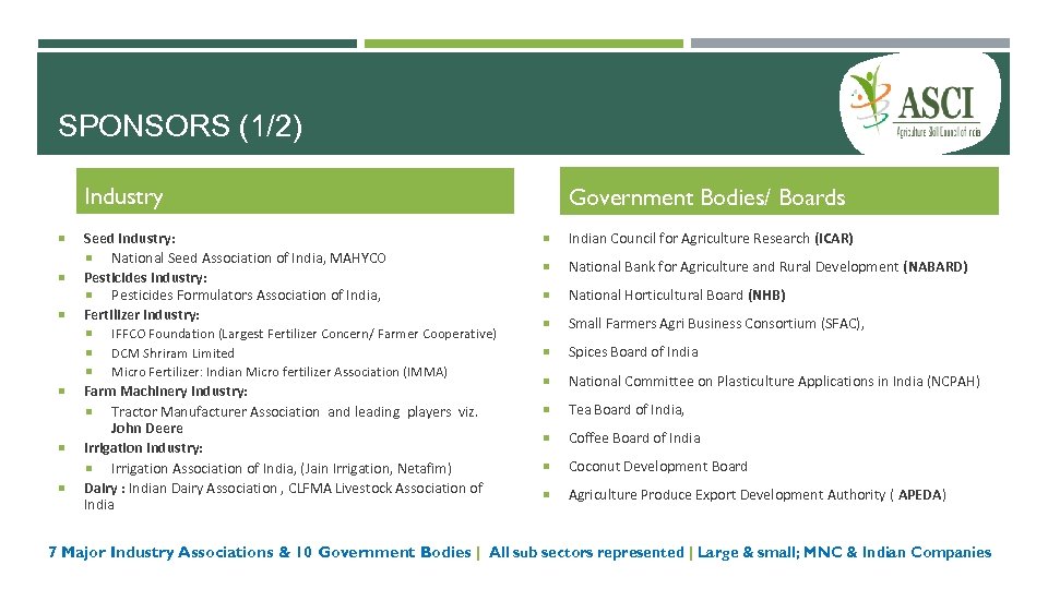 SPONSORS (1/2) Industry Seed Industry: National Seed Association of India, MAHYCO Pesticides Industry: Pesticides