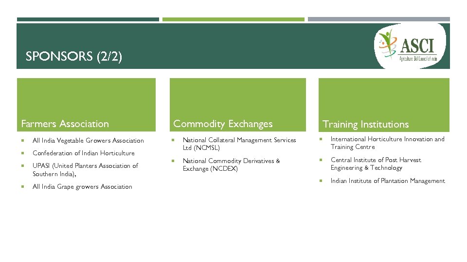 SPONSORS (2/2) Farmers Association All India Vegetable Growers Association UPASI (United Planters Association of