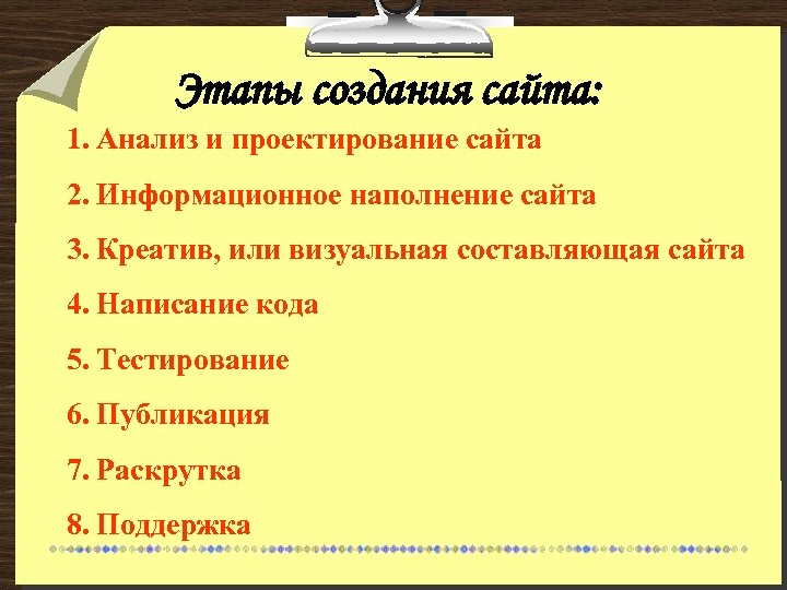 Этапы создания сайта: 1. Анализ и проектирование сайта 2. Информационное наполнение сайта 3. Креатив,