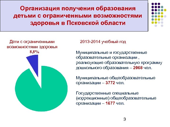 Организация получения образования детьми с ограниченными возможностями здоровья в Псковской области Дети с ограниченными