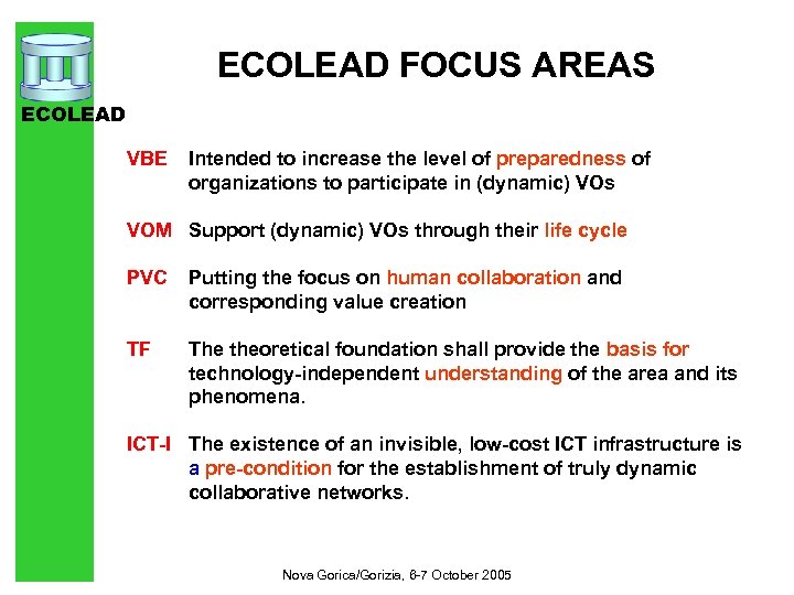 ECOLEAD FOCUS AREAS ECOLEAD VBE Intended to increase the level of preparedness of organizations