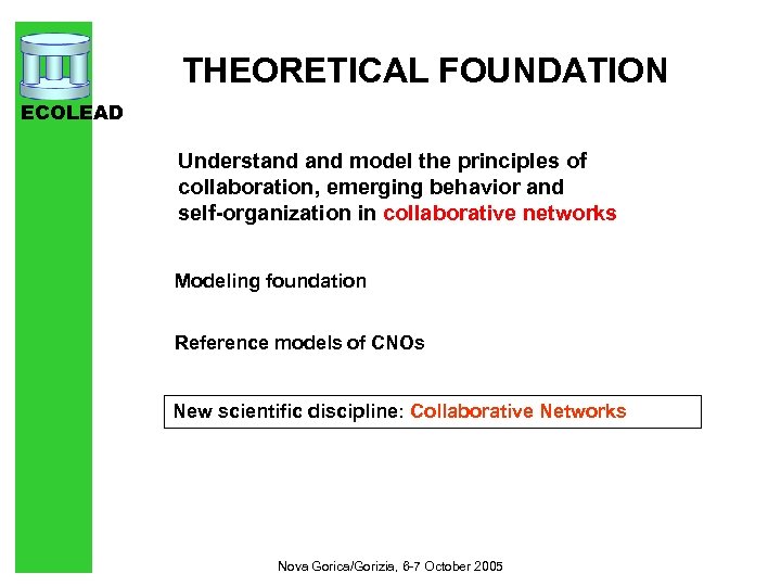 THEORETICAL FOUNDATION ECOLEAD Understand model the principles of collaboration, emerging behavior and self-organization in