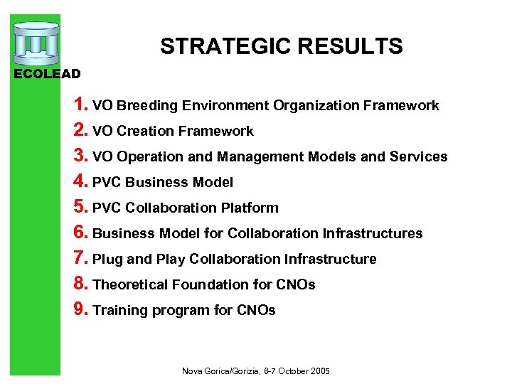 STRATEGIC RESULTS ECOLEAD 1. VO Breeding Environment Organization Framework 2. VO Creation Framework 3.