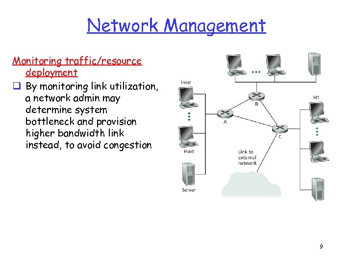 Network Management Monitoring traffic/resource deployment q By monitoring link utilization, a network admin may