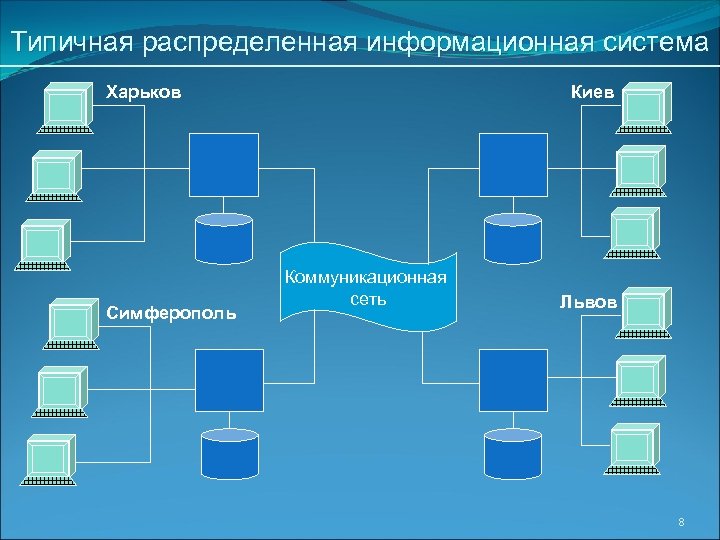 Система распределения данных. Распределенная архитектура системы. Распределенная информационная система. Структура информационной системы распределенная. Распределенная архитектура информационной системы.