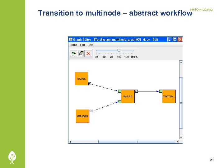 INFSO-RI-223782 Transition to multinode – abstract workflow 26 