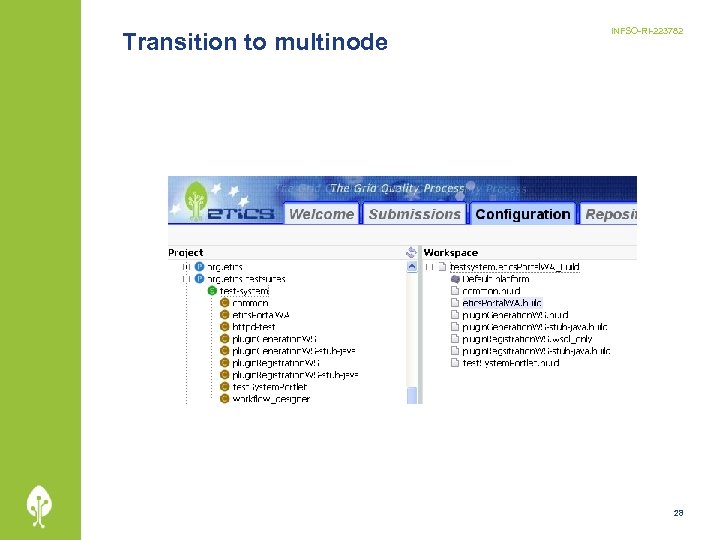 Transition to multinode INFSO-RI-223782 28 