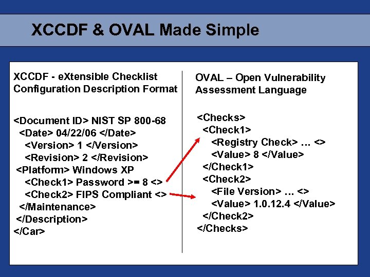 XCCDF & OVAL Made Simple XCCDF - e. Xtensible Checklist Configuration Description Format OVAL
