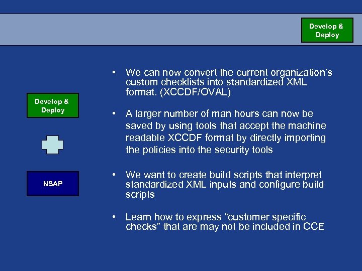 Develop & Deploy • We can now convert the current organization’s custom checklists into