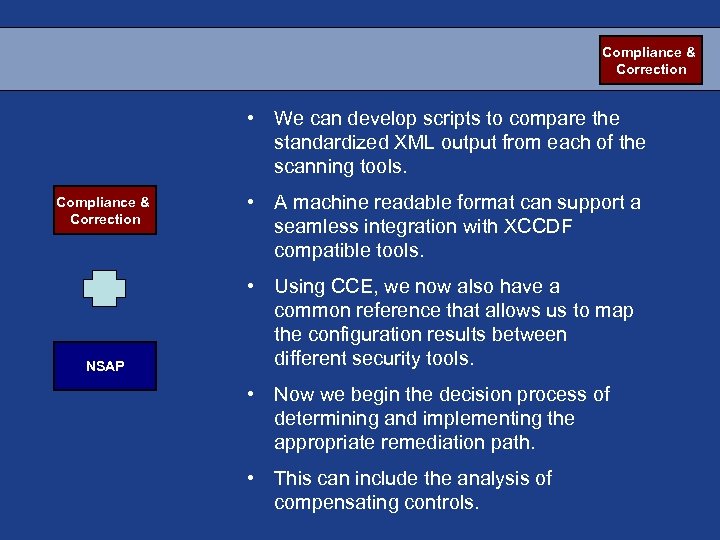 Compliance & Correction • We can develop scripts to compare the standardized XML output