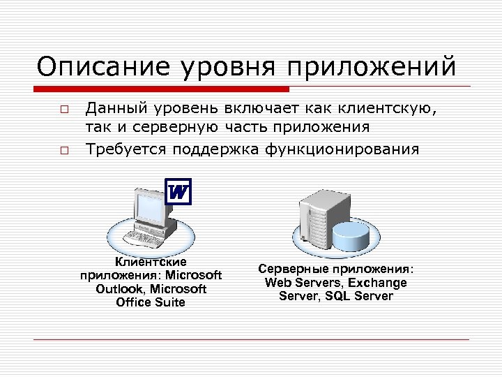 Описание уровня приложений o o Данный уровень включает как клиентскую, так и серверную часть