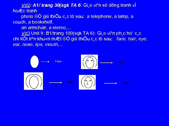 Vd 2: A 1/ trang 30(sgk TA 6: Gi¸o viªn sö dông tranh vÏ