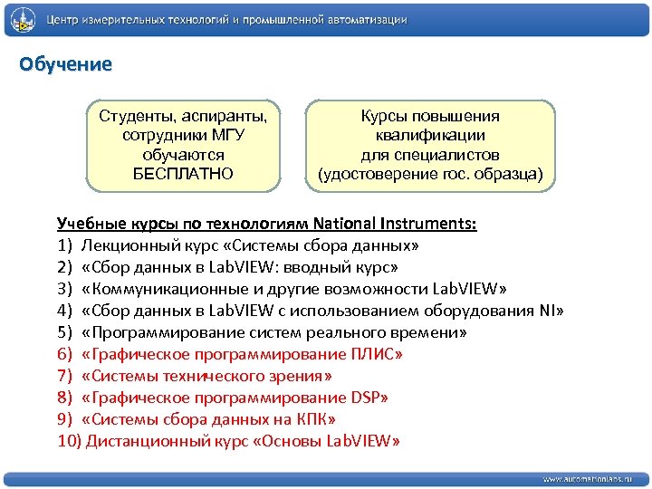 Обучение Студенты, аспиранты, сотрудники МГУ обучаются БЕСПЛАТНО Курсы повышения квалификации для специалистов (удостоверение гос.