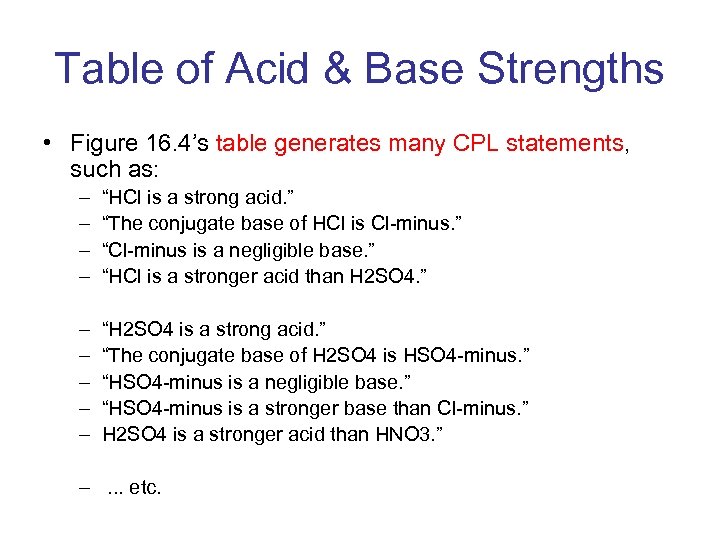 Table of Acid & Base Strengths • Figure 16. 4’s table generates many CPL