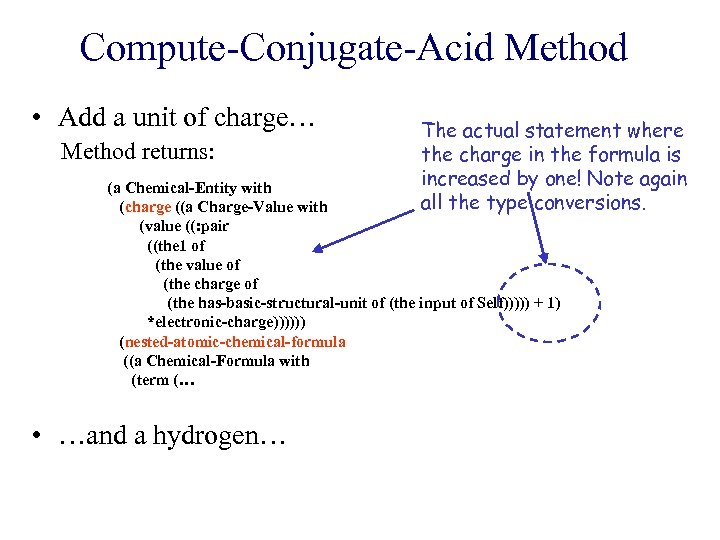 Compute-Conjugate-Acid Method • Add a unit of charge… Method returns: The actual statement where