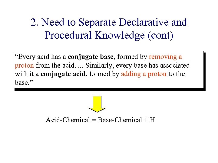 2. Need to Separate Declarative and Procedural Knowledge (cont) “Every acid has a conjugate