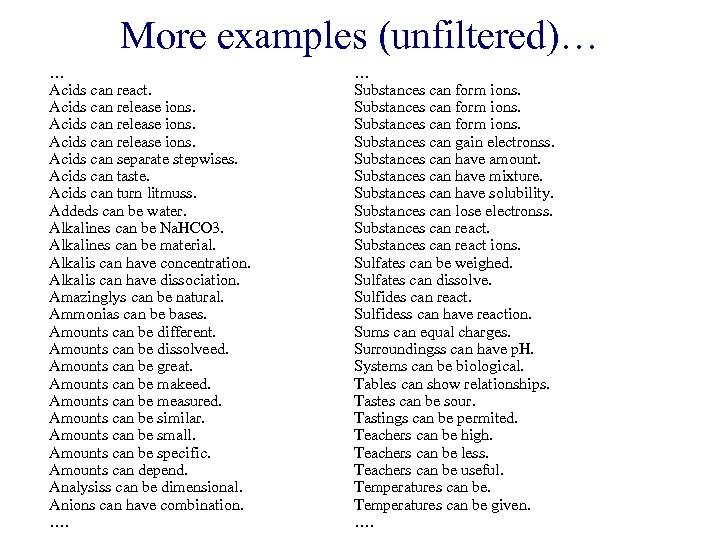 More examples (unfiltered)… … Acids can react. Acids can release ions. Acids can separate