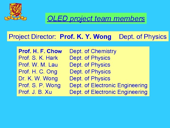 OLED project team members Project Director: Prof. K. Y. Wong Prof. H. F. Chow