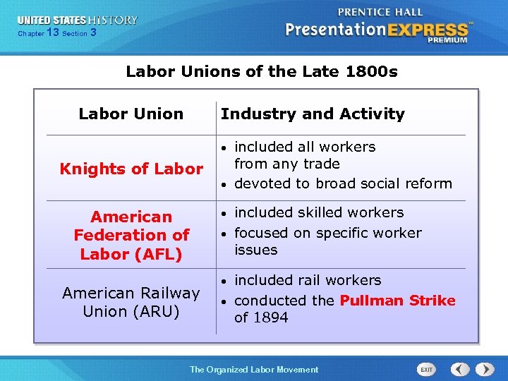 Chapter 13 25 Section 1 3 Labor Unions of the Late 1800 s Labor