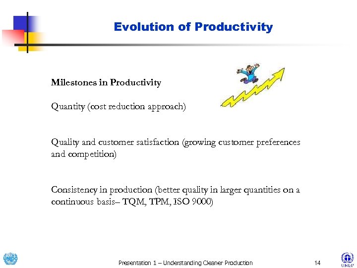 Evolution of Productivity Milestones in Productivity Quantity (cost reduction approach) Quality and customer satisfaction