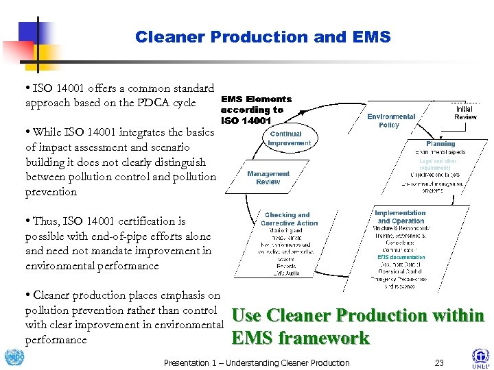 Cleaner Production and EMS • ISO 14001 offers a common standard approach based on