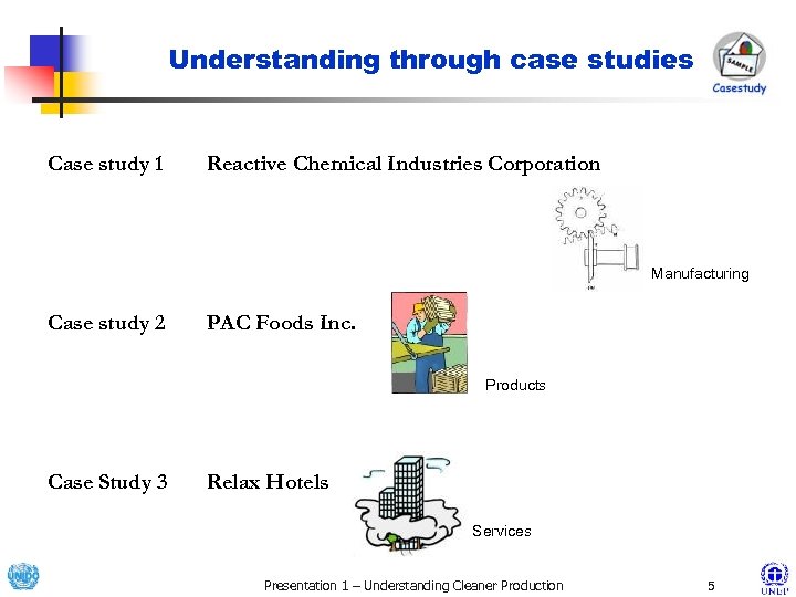 Understanding through case studies Case study 1 Reactive Chemical Industries Corporation Manufacturing Case study